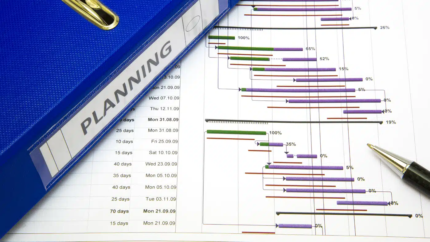 Project timeline or Gantt chart close-up